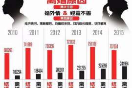 泰来市出轨调查：最高人民法院、外交部、司法部关于我国法院和外国法院通过外交途径相互委托送达法律文书若干问题的通知1986年8月14日